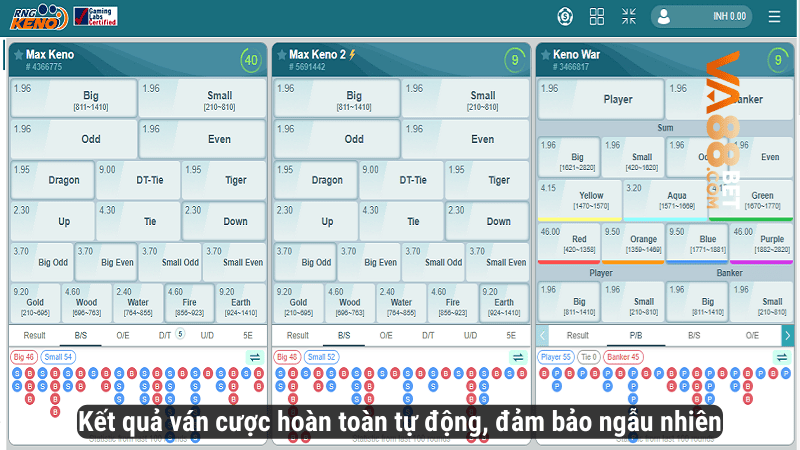 Kết quả ván cược hoàn toàn tự động, đảm bảo ngẫu nhiên