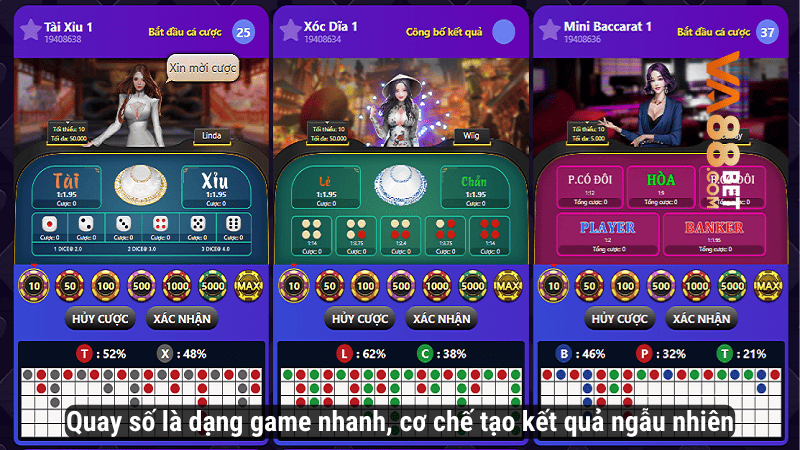 Quay số là dạng game nhanh, cơ chế tạo kết quả ngẫu nhiên