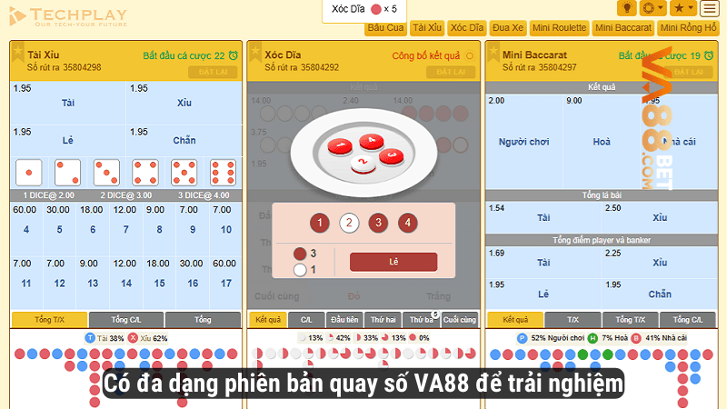 Có đa dạng phiên bản quay số VA88 để trải nghiệm